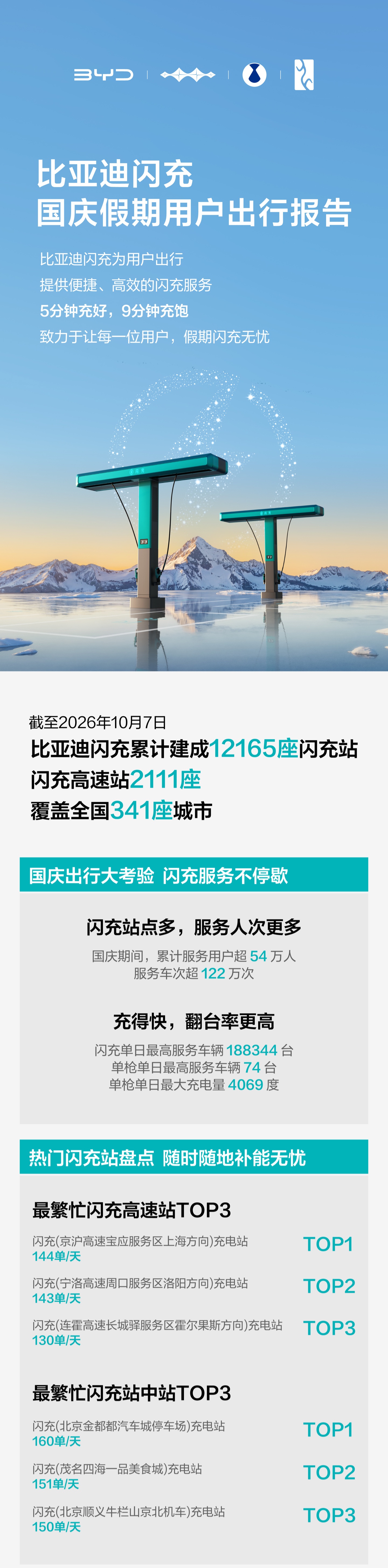 聚焦英超，尽享NBA、网球、赛车及NFL精彩赛事 - 英超直播